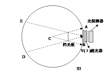 abs折射率