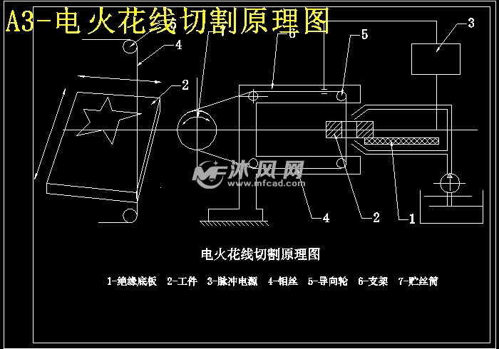 水解笔与电火花线切割加工的工艺步骤有哪些内容