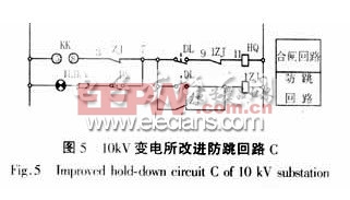 半导体开关电器