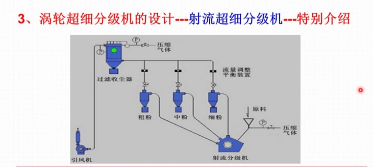 光纤磨接设备，技术原理、应用与优势分析