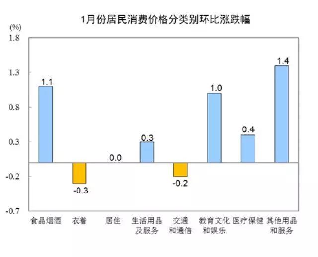 第三方隔声测试价格