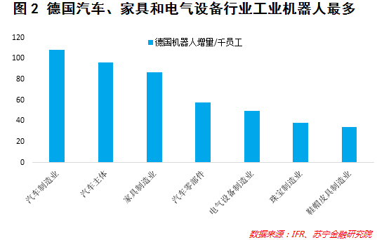 人工智能就业方向工资多少