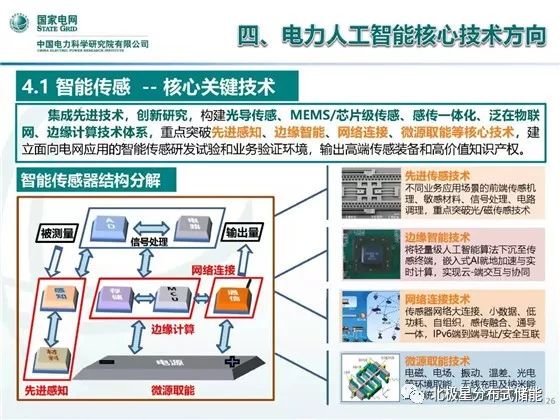 遥控玩具与电气和人工智能的关系