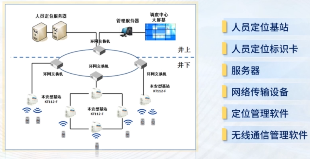 切削加工系统