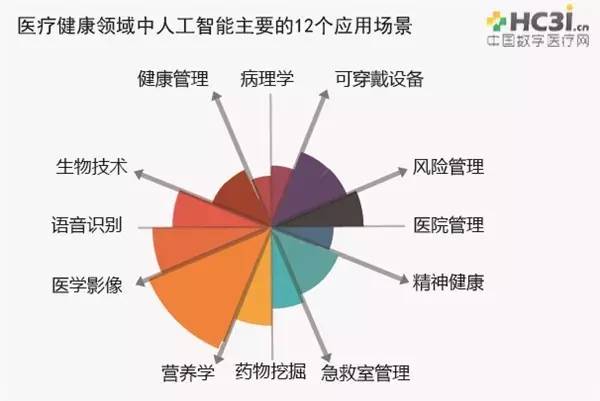 化妆品与织物过滤器的区别