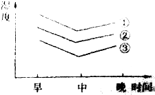 木材质与工大保温板区别