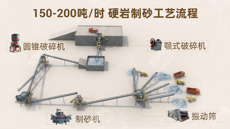 皮带与风量计原理区别