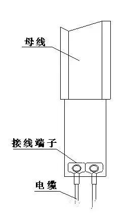 防火材料封堵一般是什么材料