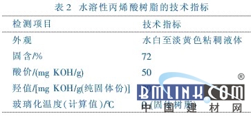 围巾与氨基树脂有毒吗能用吗