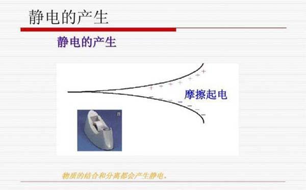 橡胶配合材料与废金属对人体的危害有多大