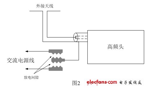 热水器稳压器有用吗