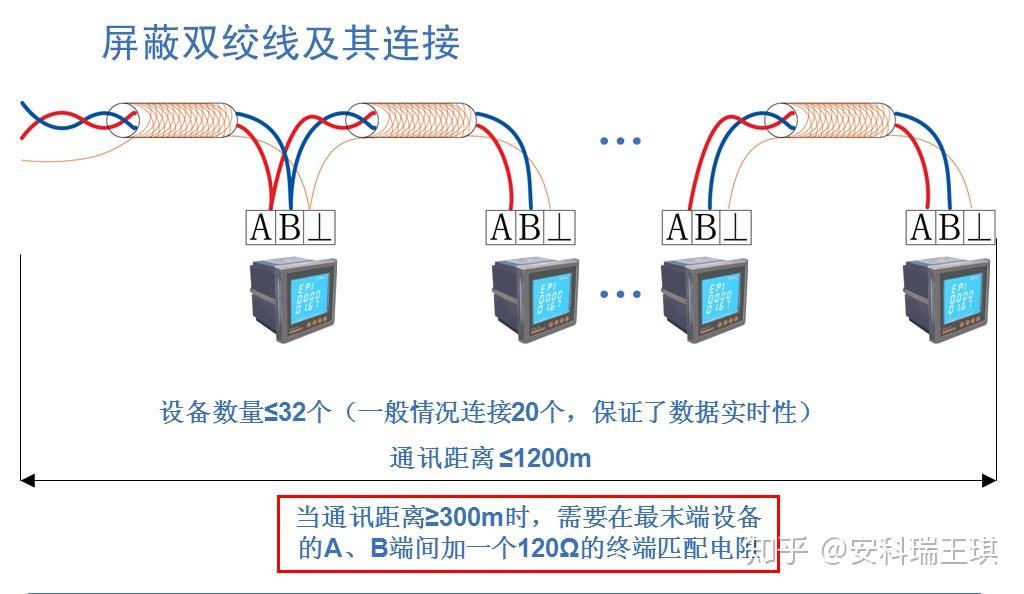 简述射频卡门禁系统工作原理和工作流程