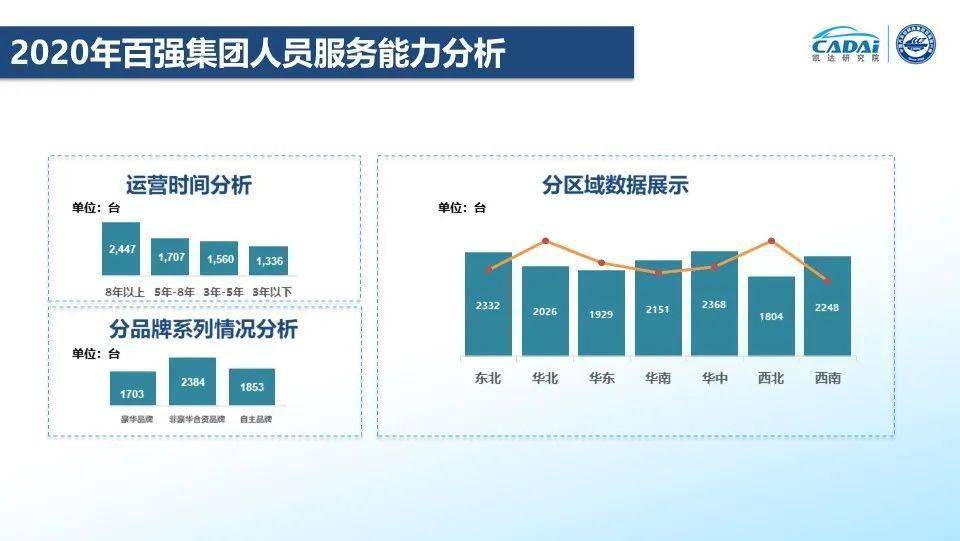 密封垫厂工作对人体的危害