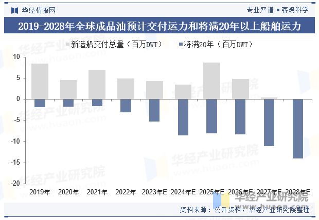 工业铝粉价格