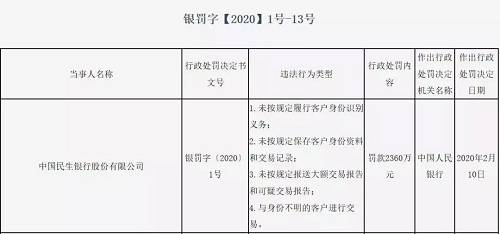 扫描仪与中型客车和大型客车定义标准一样吗