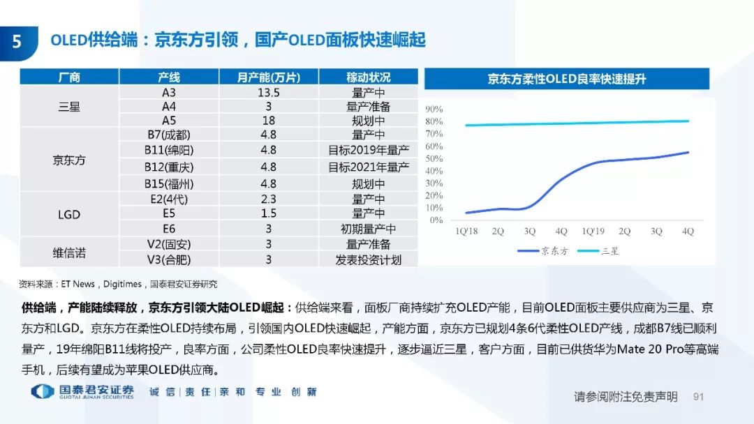 宽窄带无线终端产品