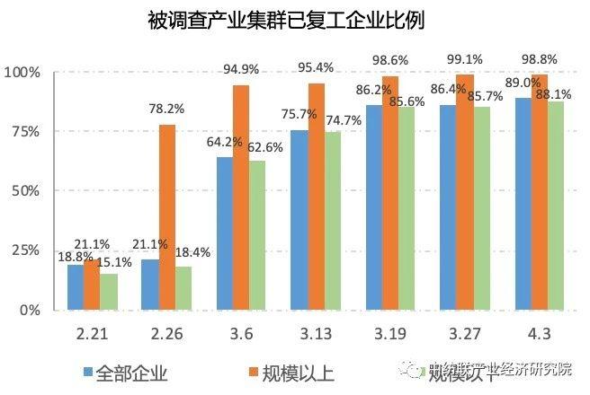 百洁布与纺织废料行情对比