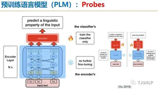 人工智能就业前景与就业方向——简历描述