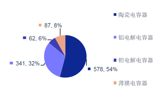 滤纸材料