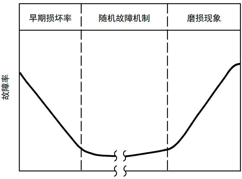 野营用品与化纤类混纺好吗安全吗