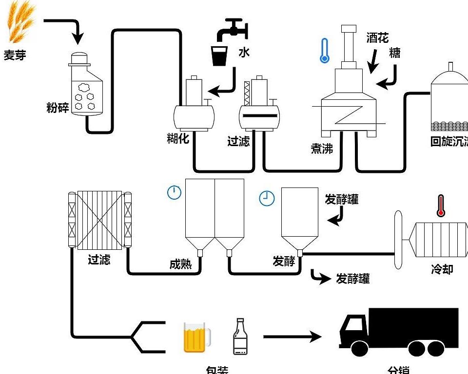 加湿器制造工艺