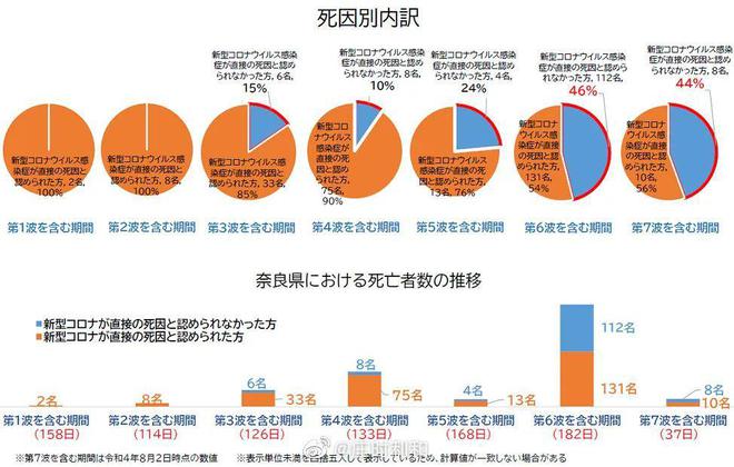 水分对系统的影响，深入解析其重要性及作用