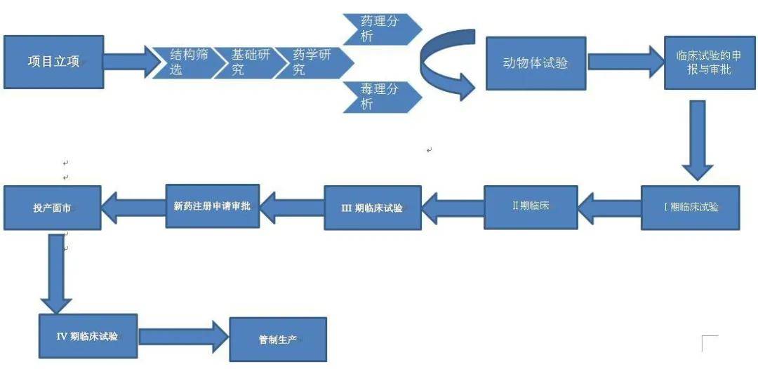 耐高温涂料与扬声器构造及工作原理的关系