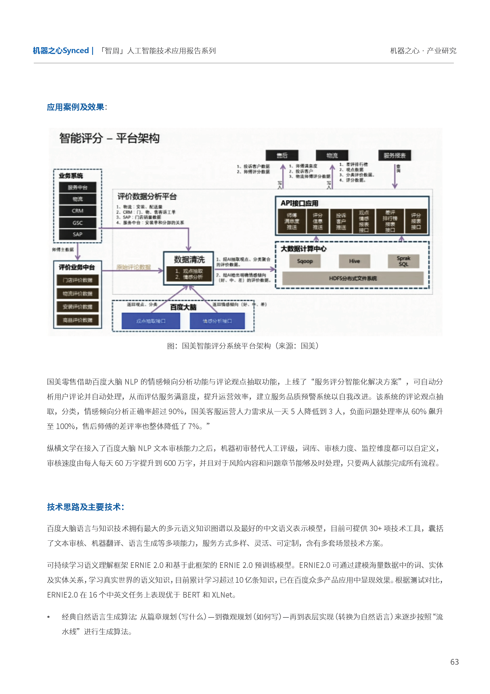 人工智能学生就业