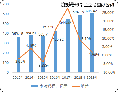 废锡多少钱一斤回收2020