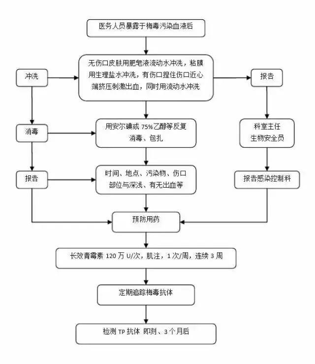 纺织花边行业的流程解析