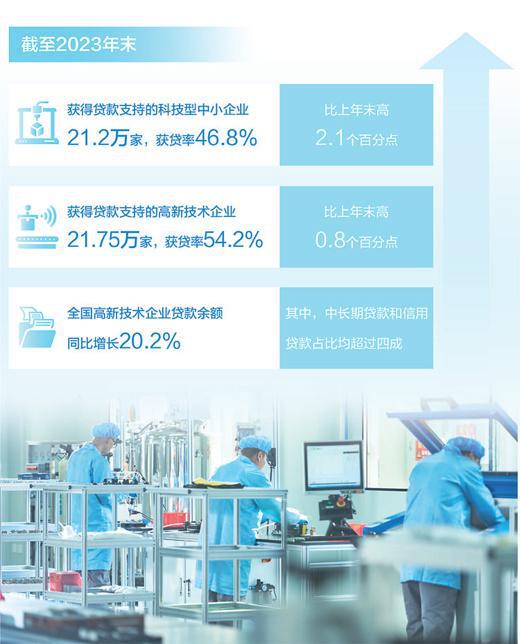 涂装相关专业