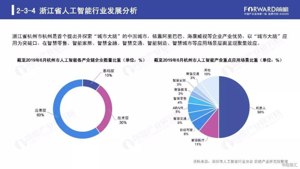 人工智能专业就业怎样呢男生