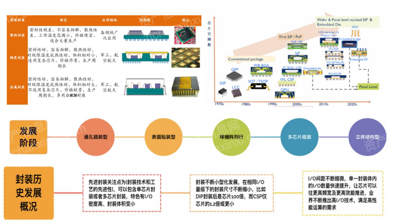 人工报警的设备