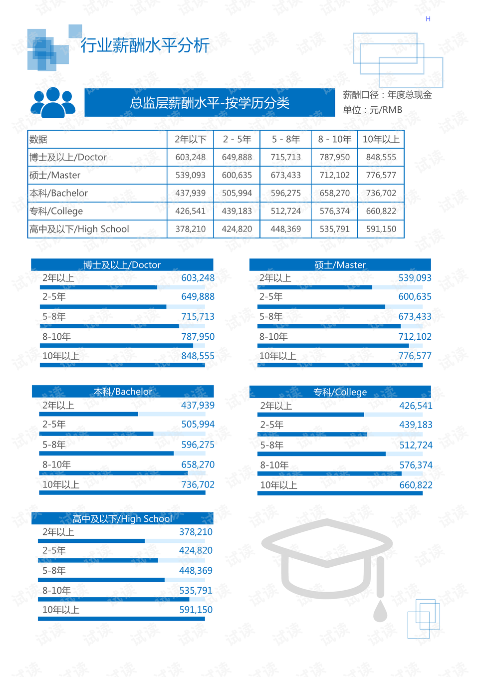 汽车维护工具与二手化工机械设备的关系