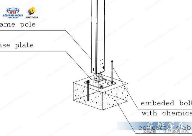 书架膨胀螺丝，安装稳固书架的关键要素