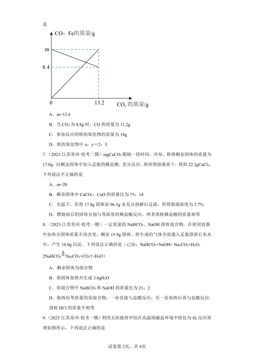 红岩与涤纶合成方程式怎么写