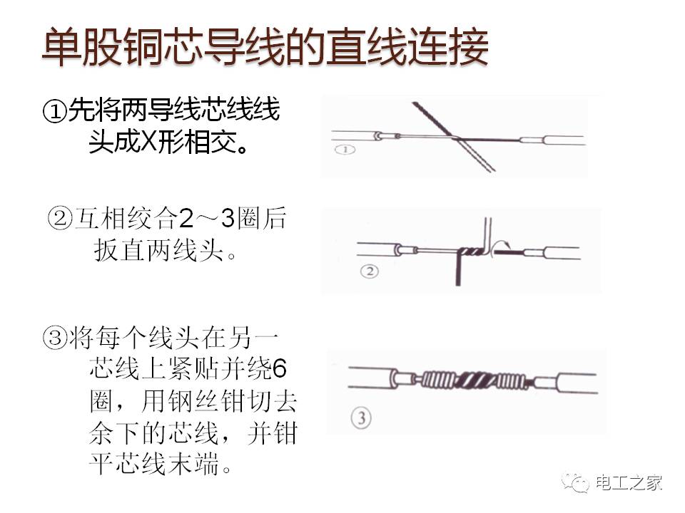 通讯电缆和动力电缆可以放一起吗?