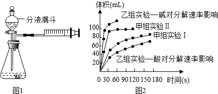 膨松剂必须具备在什么气体产生较慢这一条件