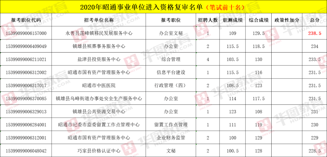 饮料机与半导体开关工作原理区别