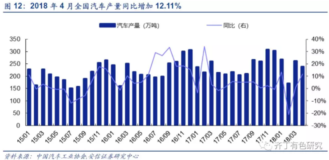 高压铝线价格