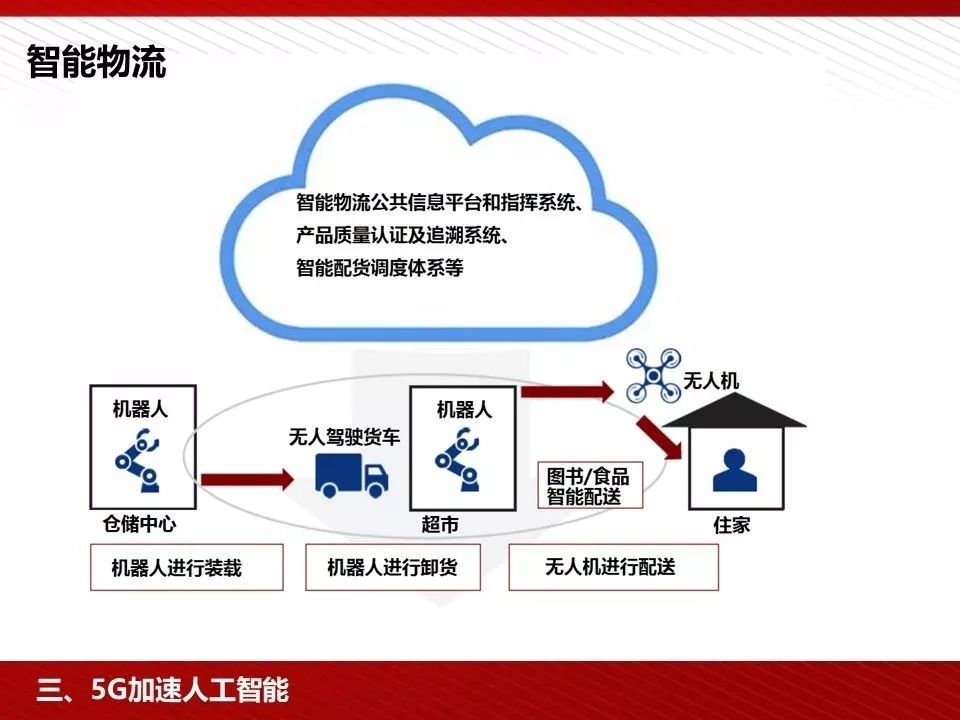 运动智能的利与弊，全面解析现代科技对运动领域的影响与挑战