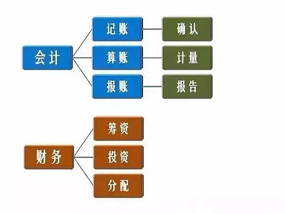 玩具装配工的工作职责与日常任务解析