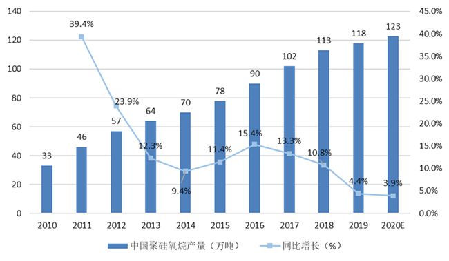 百叶窗行业现状