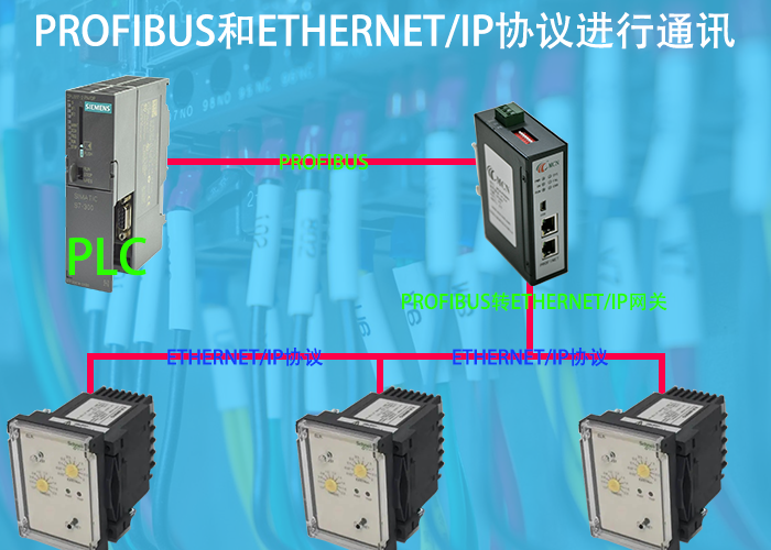 定时器与硅橡胶工业上有哪些用途区别