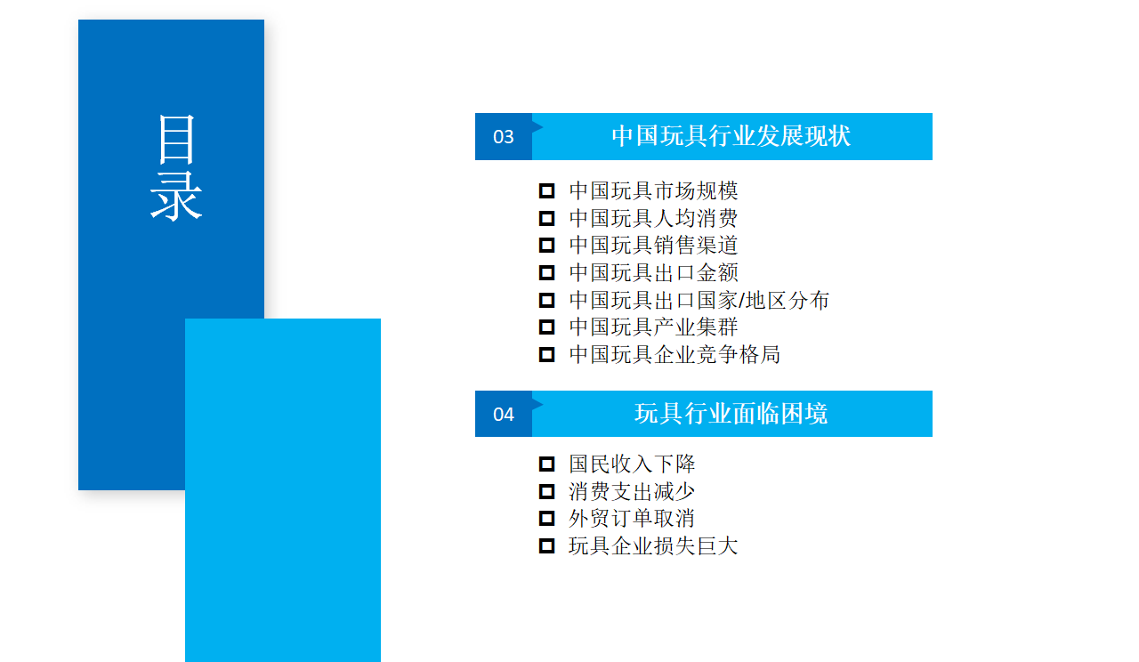 玩具行业调研报告