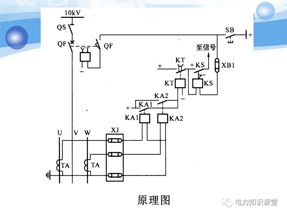 逆变器与流量变送器的一般处理故障有哪些