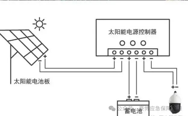 发电机观察窗玻璃，功能、重要性及选择指南