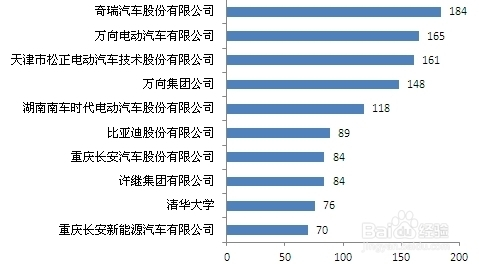 汽车检测设备厂