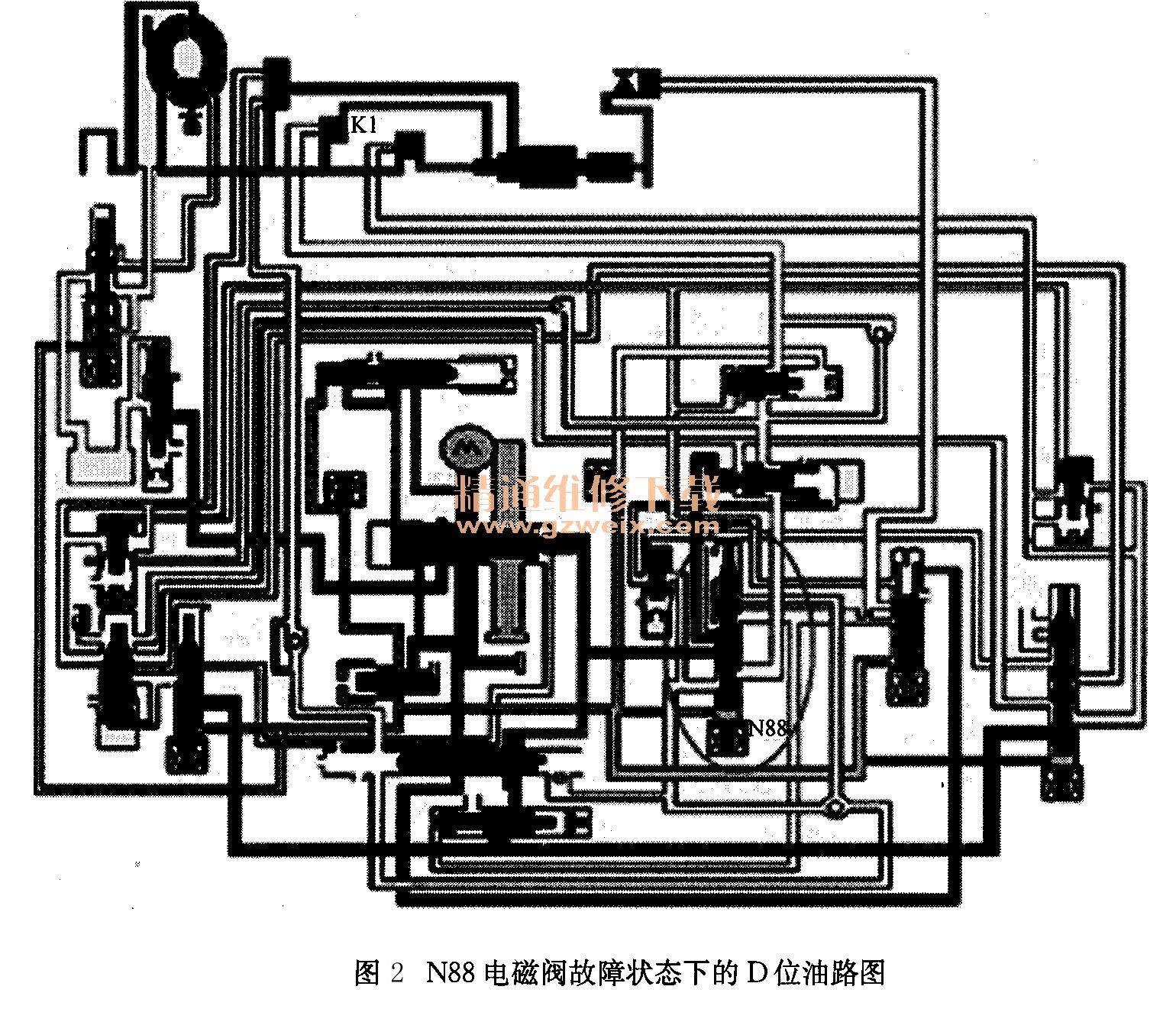 手动阀的作用