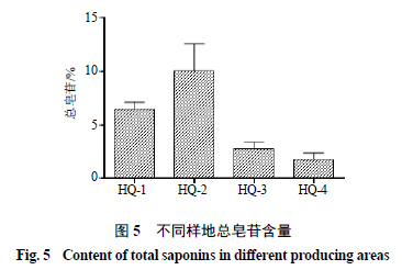 盘根防火吗